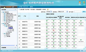 恒华科技电网营销信息系统集成服务 赋能现代电力营销体系