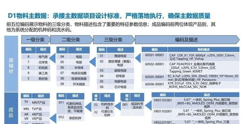 企业关键业务流 从战略到智慧的协同引擎